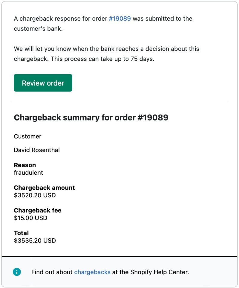 Shopify Phishing Chargeback Email